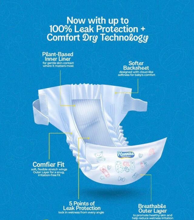 WhatsApp Image 2026-01-16 at 12.26.24 https://hunniesdiapers.com/wp-content/uploads/2026/01/WhatsApp-Image-2026-01-16-at-12.26.24-640x725.jpeg